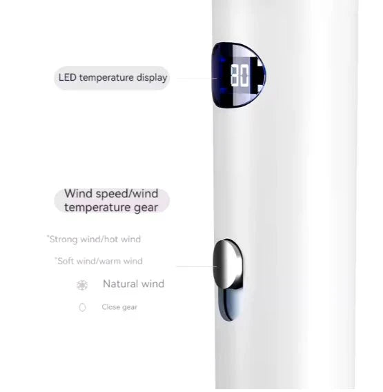 Ionic Hair Dryer ( UAE Delivery Time: 1-3 Days )